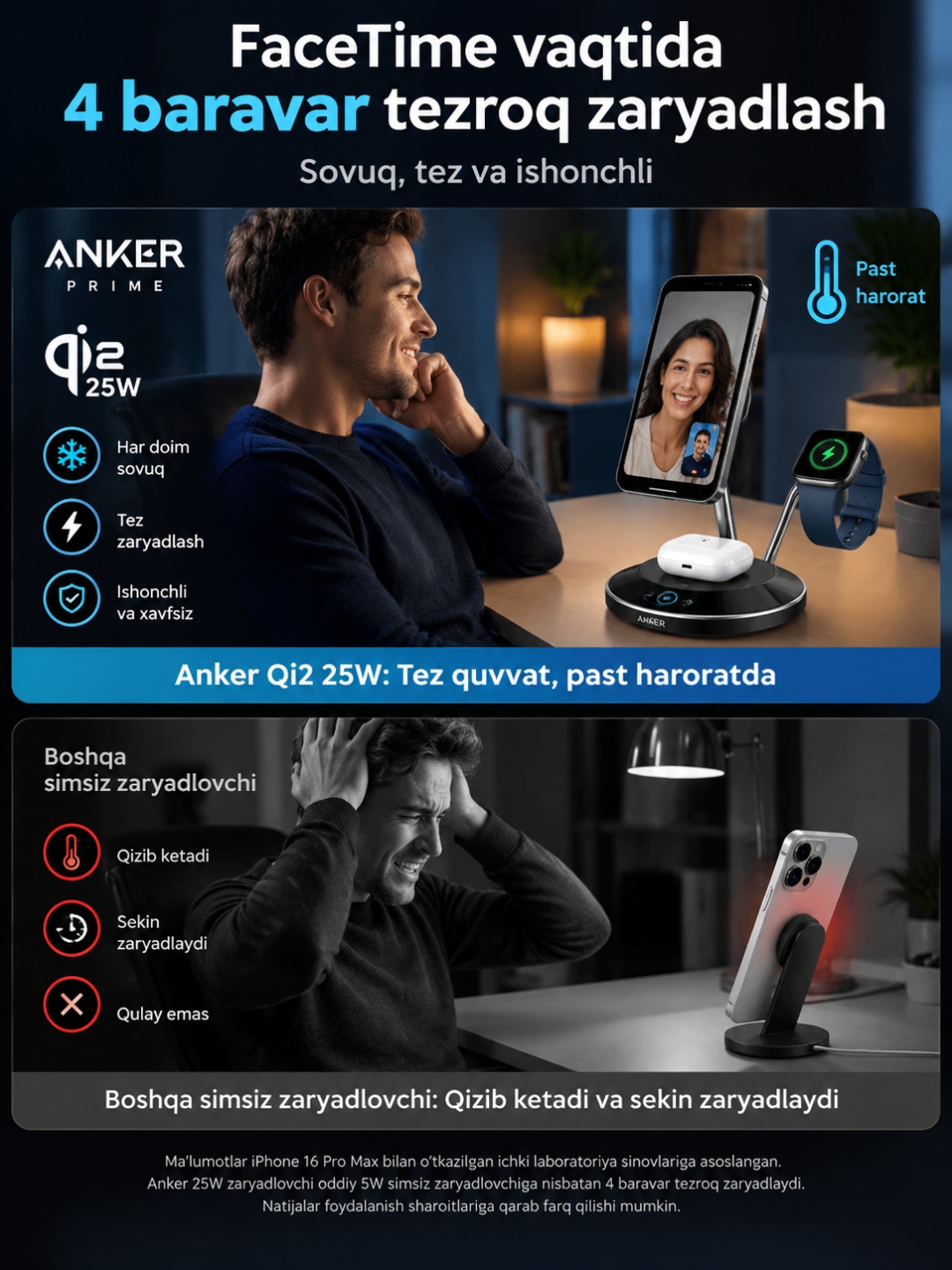 Anker Prime 3-in-1 Qi2 25W  zaryadlash stansiyasi