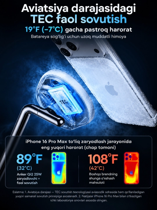 Anker Prime 3-in-1 Qi2 25W aqlli zaryadlash stansiyasi