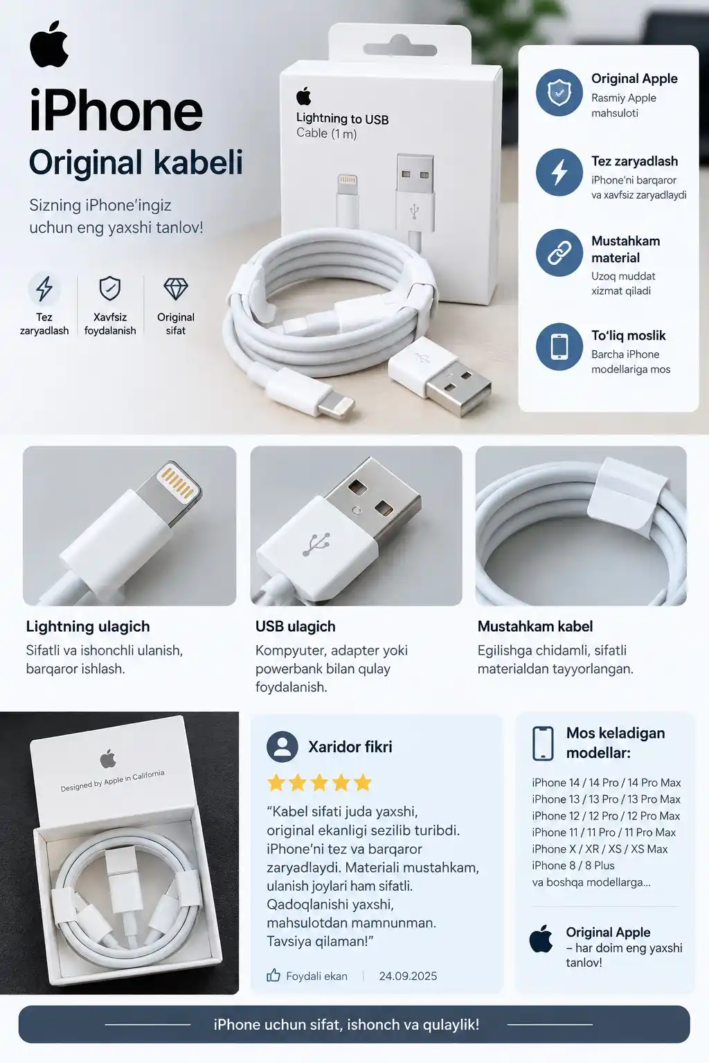 Type-C to Lightning USB кабель 20W – для быстрой зарядки айфон