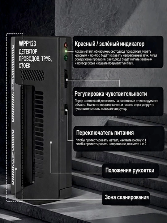Elektron devor detektori — yashirin simlar va metallni aniqlash uchun
