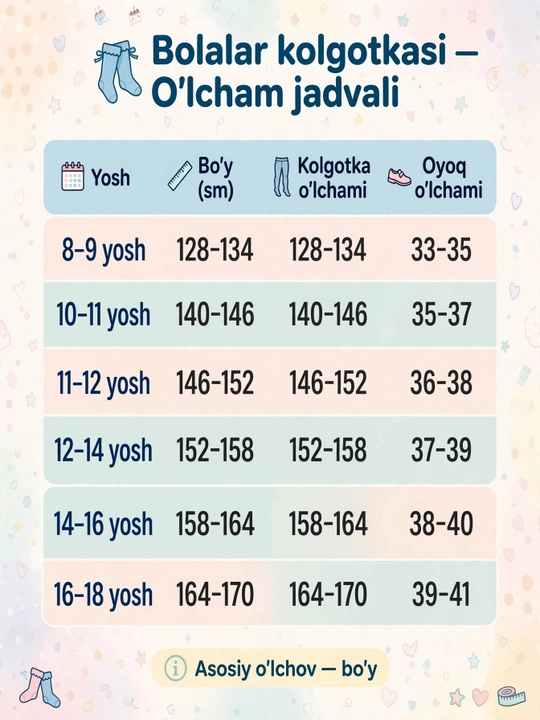 Теплые колготки для девочки  с начесом размер стандарт 8-12,12-18