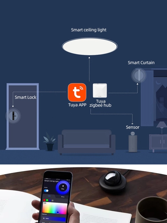 Zigbee aqlli shift chirog‘i