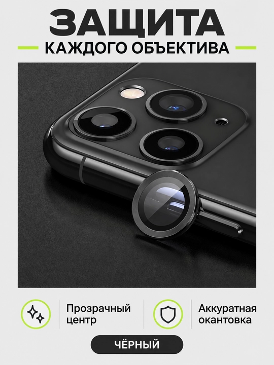 Защитные накладки на камеру iPhone, кольца с прозрачным центром