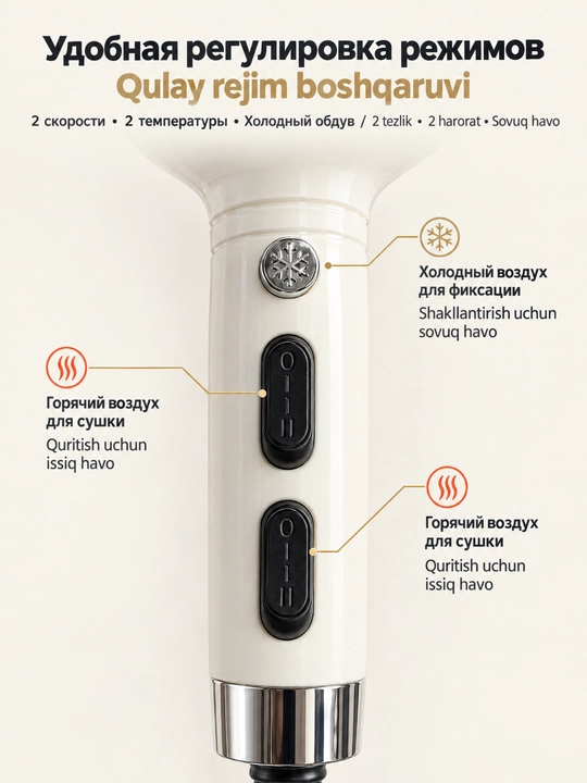 Фен для волос SOKANY SK-14005, 2000 Вт, 3 насадки (диффузор + 2 концентратора)