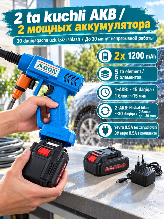 Мойка высокого давления, MOON 48 HV, аккумуляторная, мини мойка