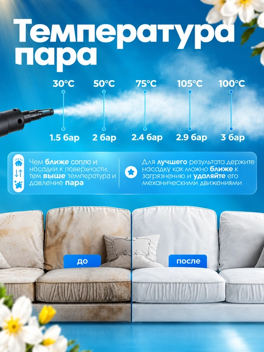 Universal bug‘ tozalagich (21 ta nasadka), uyni tozalash uchun, kengaytirilgan to‘plam