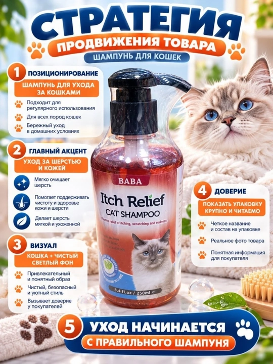 Шампунь для кошек против зуда BABA Itch Relief, 250 мл