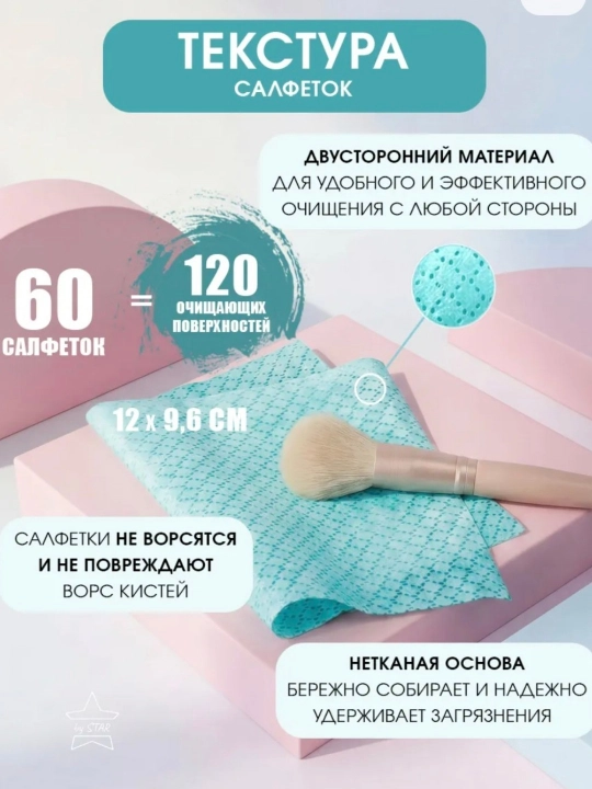 Идеальные салфетки: очищают кисти без воды и защищают от бактерий