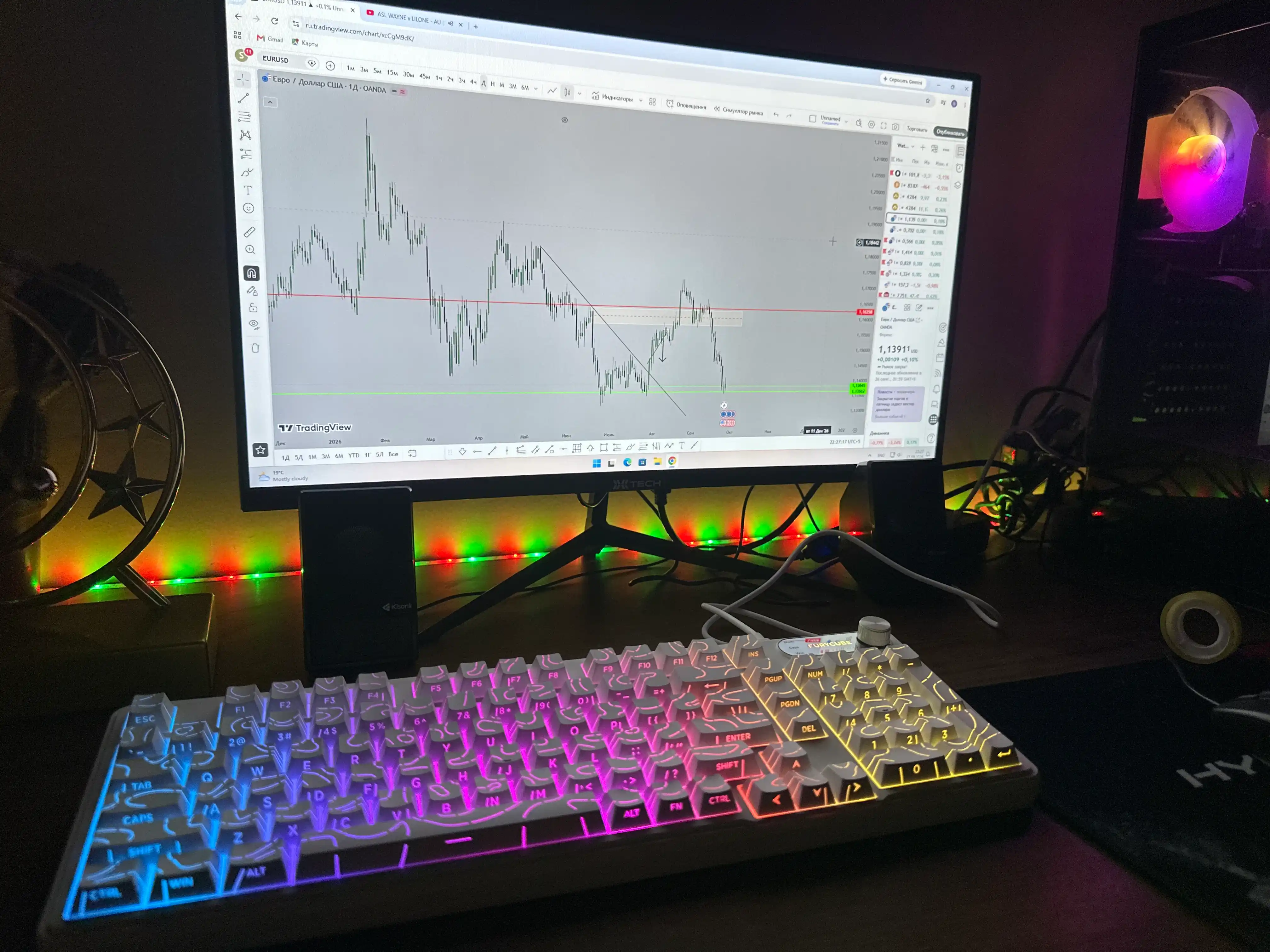 Geymerlar uchun membrana klaviatura Furycube IP98 RGB yoritgichlar bilan