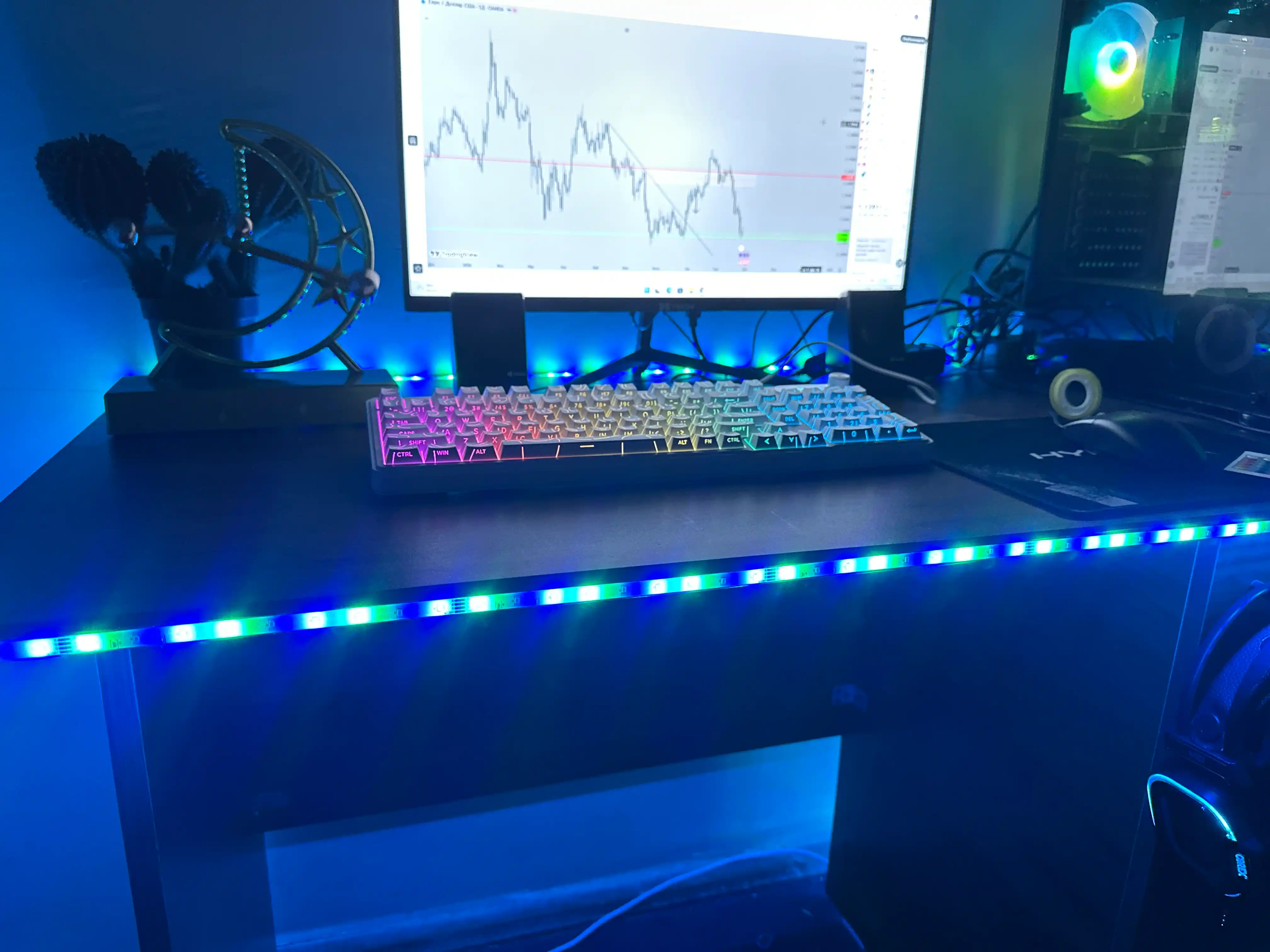RGB LED лента, с пультом — яркая многоцветная светодиодная подсветка для дома