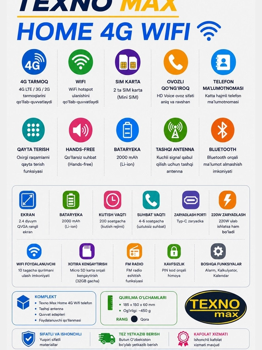 Телефон Texnomax 4G HOME аккумулятор 2000 мАч 4G связь