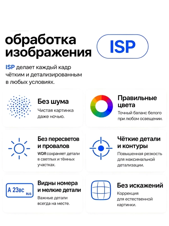 Видеорегистратор Pandora Mini Pro, WiFi, 1 камера