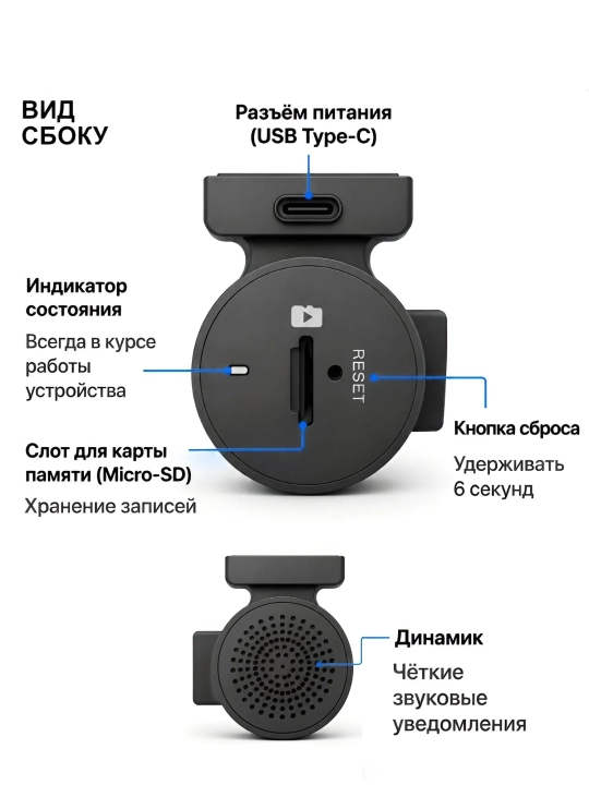 Видеорегистратор Pandora Mini Pro, WiFi, 1 камера