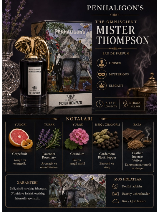The Omniscient Mr Thompson parfyumeriya suvi