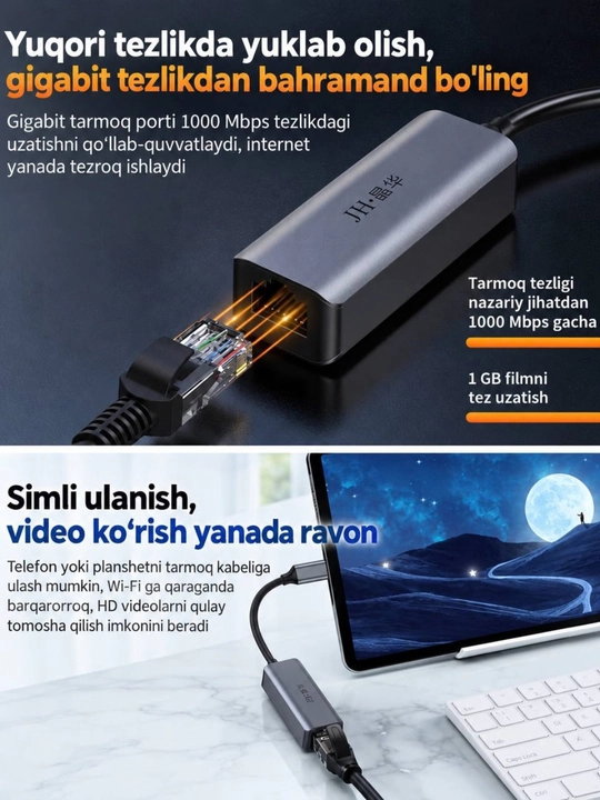 USB 3.0 HUB,3×USB 3.0+RJ45 Gigabit LAN Type-C RJ45 Gigabit Ethernet Type-C USB HUB 3.0
