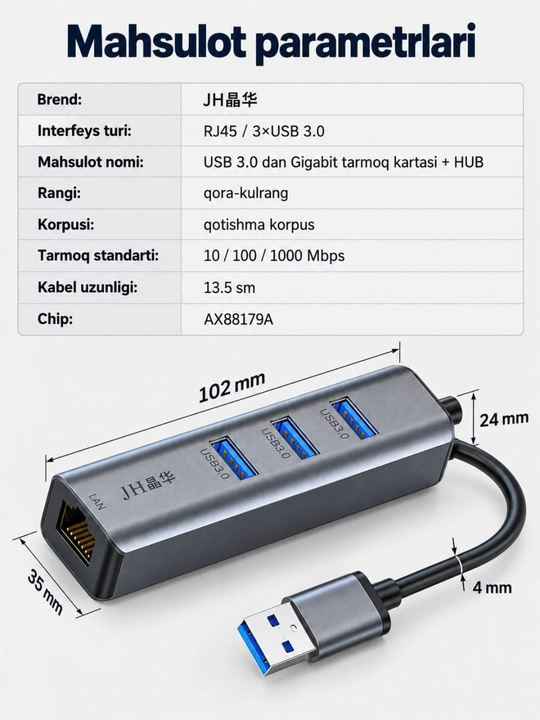 USB 3.0 HUB,3×USB 3.0+RJ45 Gigabit LAN Type-C RJ45 Gigabit Ethernet Type-C USB HUB 3.0
