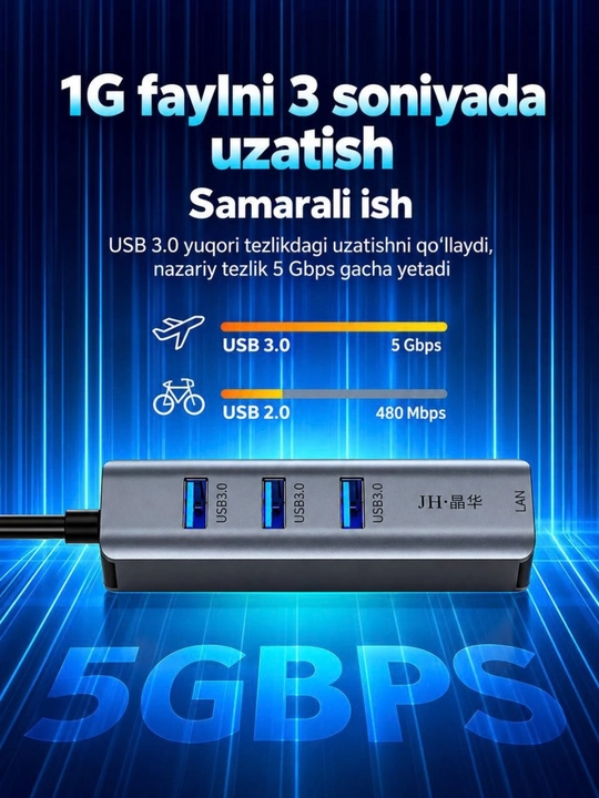 USB 3.0 HUB,3×USB 3.0+RJ45 Gigabit LAN Type-C RJ45 Gigabit Ethernet Type-C USB HUB 3.0