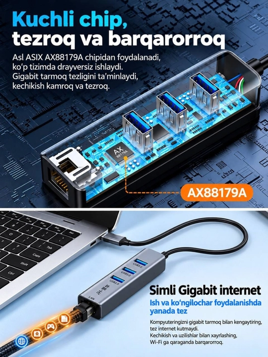 USB 3.0 HUB,3×USB 3.0+RJ45 Gigabit LAN Type-C RJ45 Gigabit Ethernet Type-C USB HUB 3.0