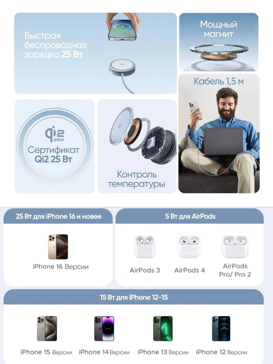 UGREEN Qi2 25Вт Магнитное беспроводное зарядное устройство W753 55959