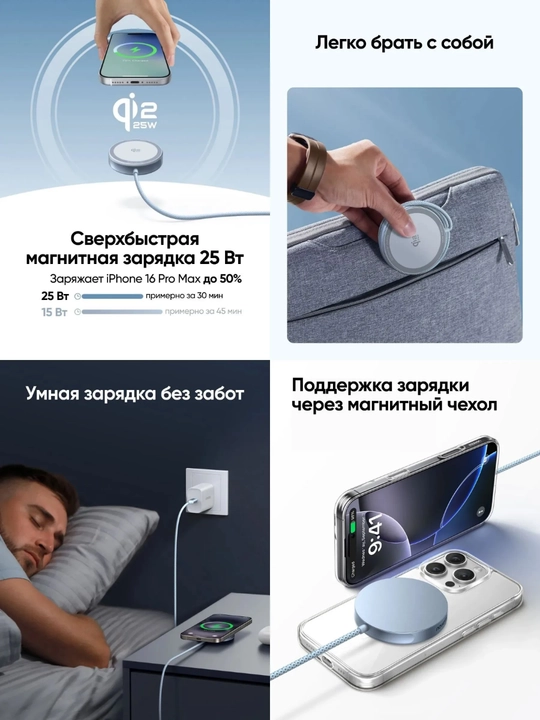 UGREEN Qi2 25Вт Магнитное беспроводное зарядное устройство W753 55959