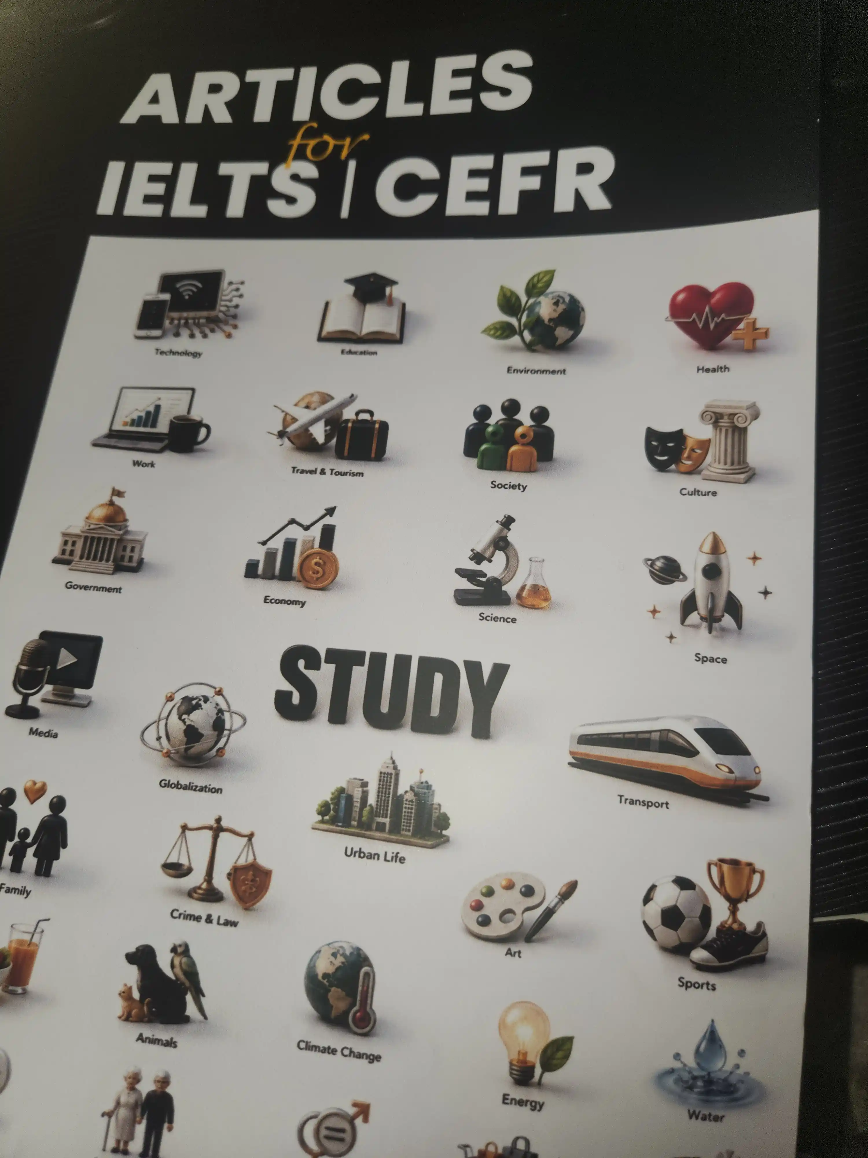 Articles for IELTS/CEFR