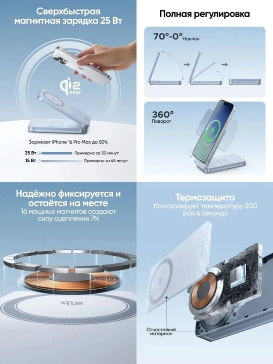 UGREEN Qi2 25Вт складная магнитная зарядная станция 2-в-1 W756 55963