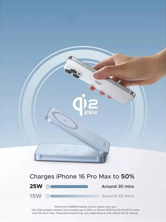 UGREEN Qi2 25Вт складная магнитная зарядная станция 2-в-1 W756 55963