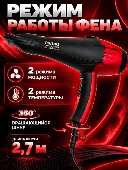 Фен для волос профессиональный PH-8080, для сушки и укладки, с ионизацией