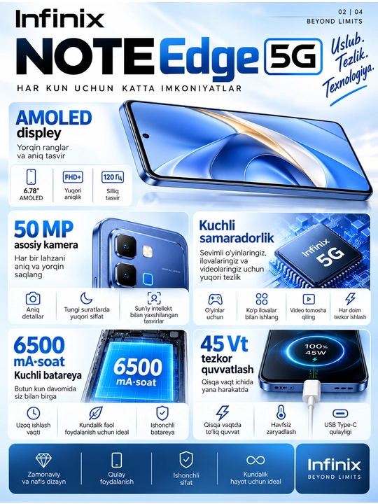Смартфон Infinix NOTE Edge 5G, 6500 мА·ч, 8+8/256ГБ 45 Вт, AMOLED