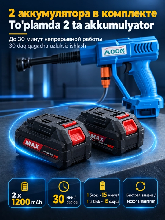 Мойка высокого давления,MOON 48 HV,аккумуляторная,мини мойка