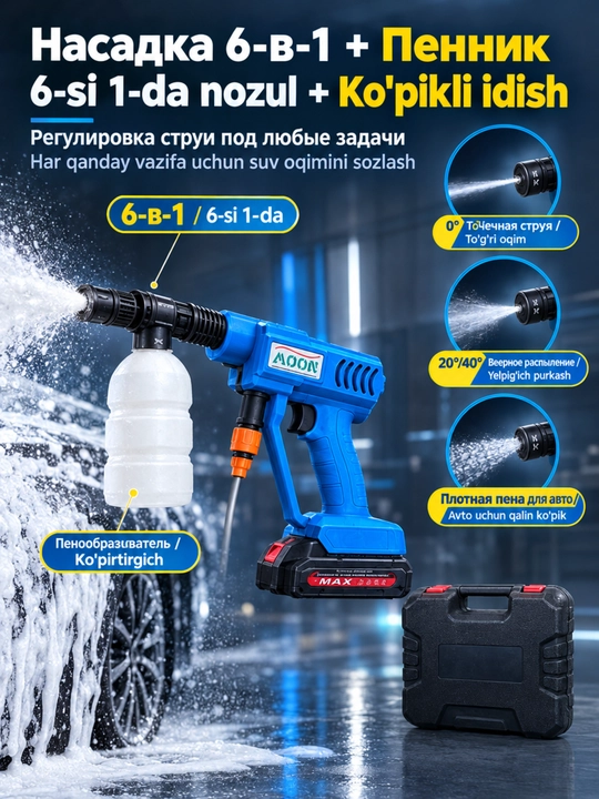 Мойка высокого давления,MOON 48 HV,аккумуляторная,мини мойка
