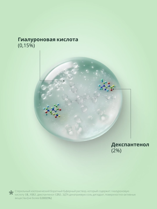 Увлажняющие капли для глаз RELINS с декспантенолом (Германия + Беларусь), 10 мл