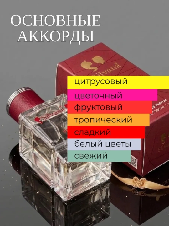 Parfyumlangan suv ayollar va erkaklar uchun, Symphony Louis Vuitton, Silvana №U206