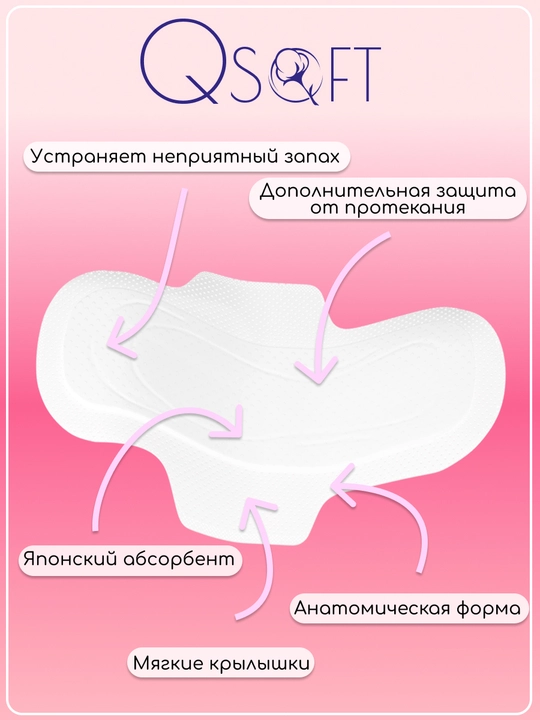 Ayollar uchun QSOFT Ultra Normal o‘ta yupqa gigiyenik prokladkalar, 4 tomchi