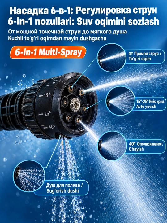 Аккумуляторная мини-мойка 48V для авто и дома, мойка высокого давления с пеной