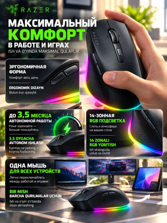 Мышка беспроводная Razer Pro Click V2, 30000 DPI, Bluetooth, 2.4 ГГц, USB-C