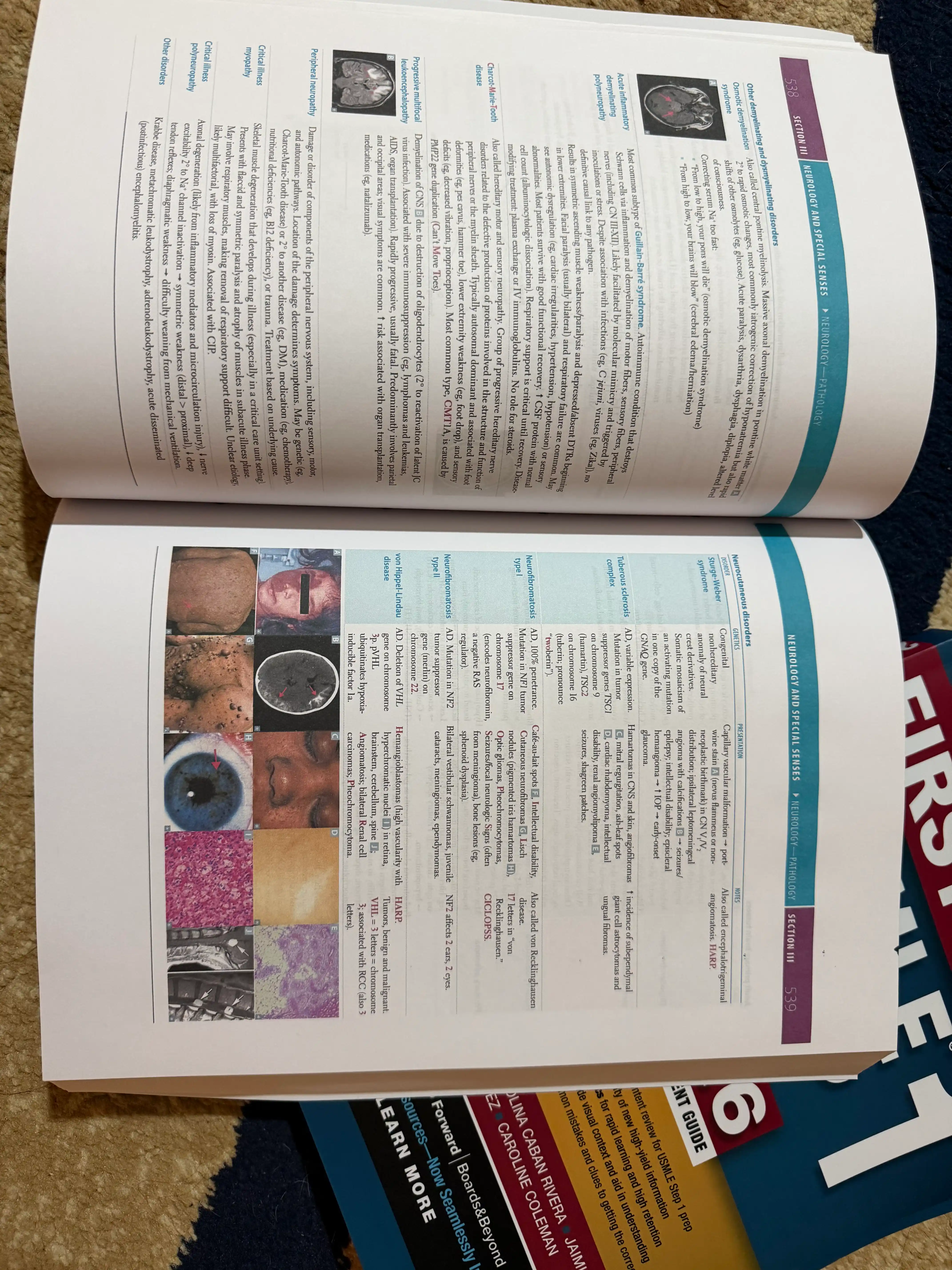 Tibbiyot kitobi, Usmle uchun birinchi yordam 1-qadam 2026, A4 formatidagi imtihonga tayyorgarlik