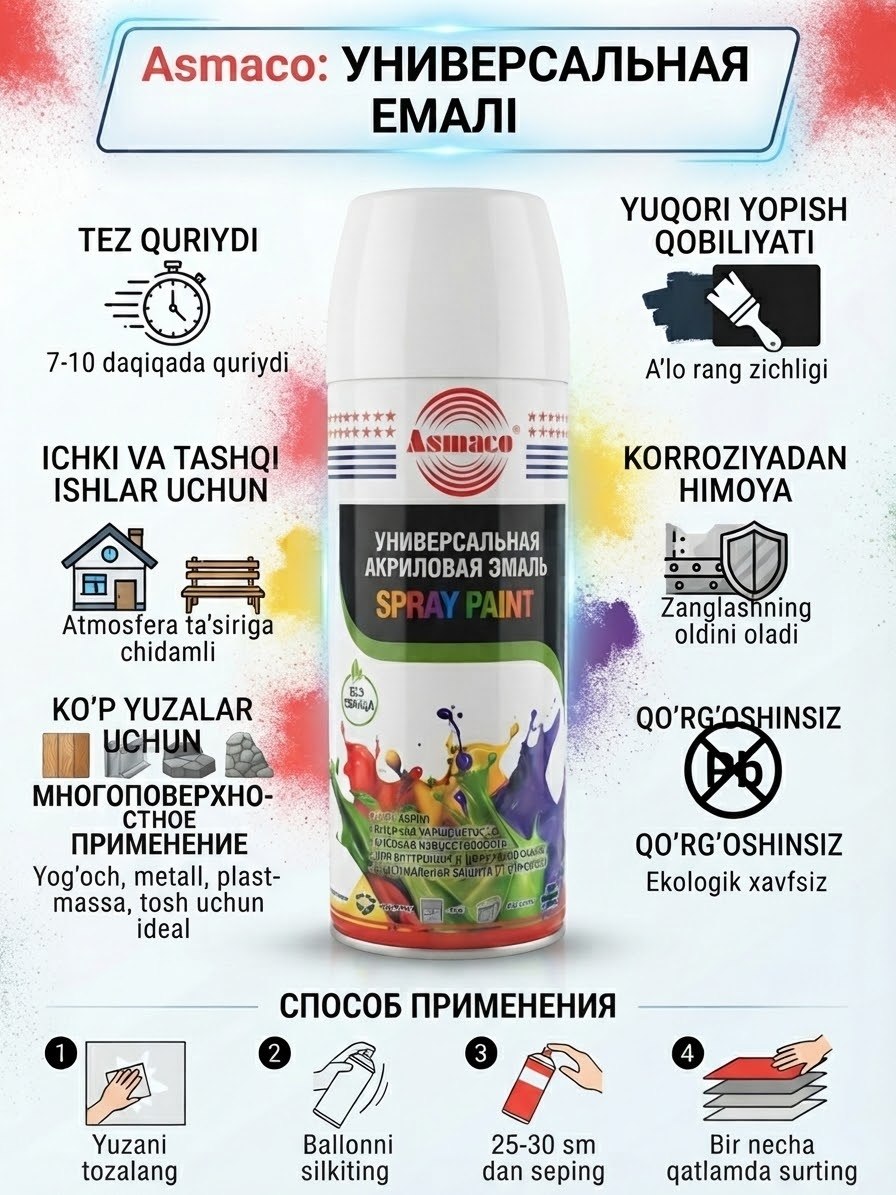 Аэрозольная краска ASMACO (Белая)