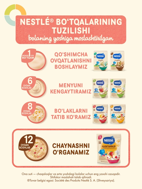 Каша Nestle Шагайка "Мультизлаковая с овсянкой, земляникой, яблоком и малиной" с 12 мес 190г