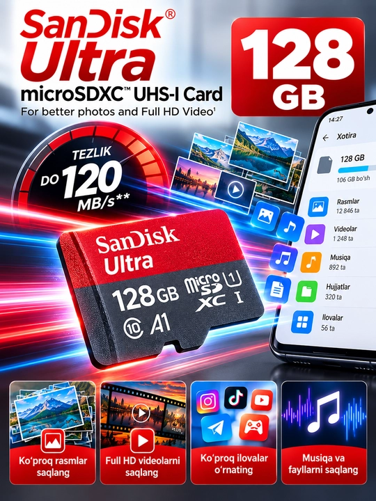SanDisk Ultra 128GB microSD карта памяти, до 120 МБ/с - 
