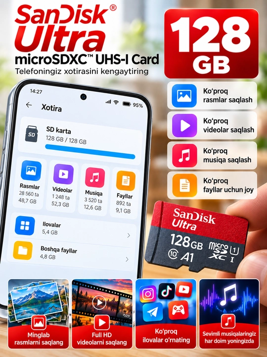 SanDisk Ultra 128GB microSD карта памяти, до 120 МБ/с