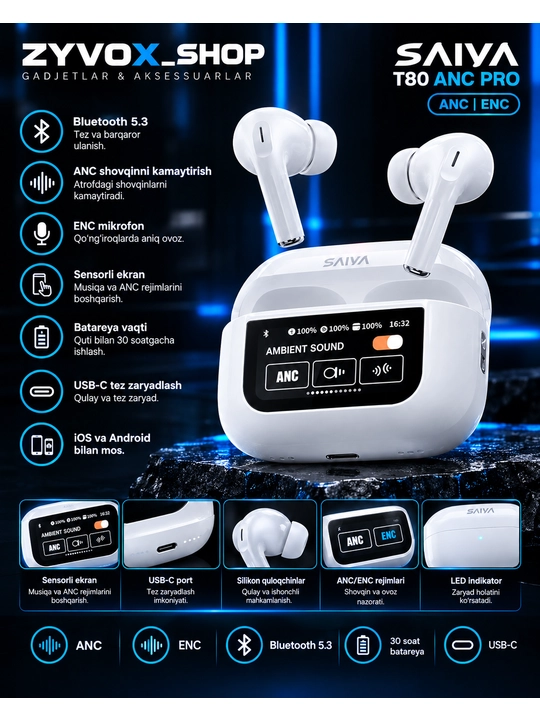 Bluetooth беспроводные наушники SAIYA T80 ANC PRO с сенсорным кейсом - 