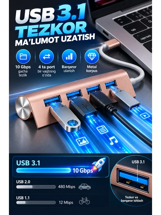 4 Port USB 3.1 HUB Type-C, скорость передачи до 10 Гбит/с