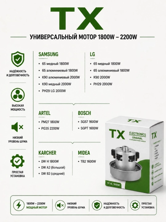Мотор для пылесоса Samsung LG Artel Bosch Karcher 1600W–2200W универсальный