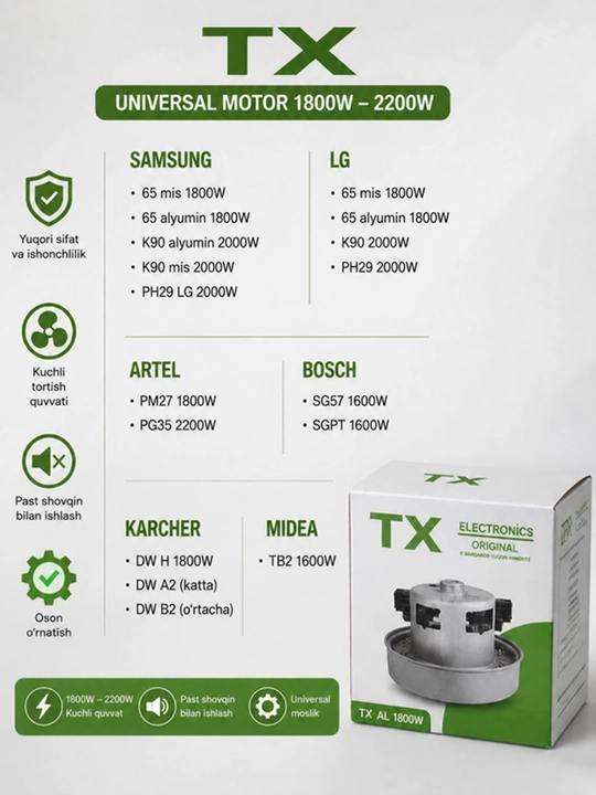 Мотор для пылесоса Samsung LG Artel Bosch Karcher 1600W–2200W универсальный