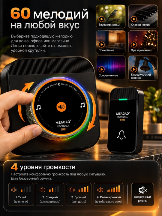 Simsiz eshik jiringlagichi, radio antenna, uy uchun bezak, kabelsiz