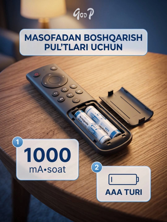 Аккумуляторы AAA Good Power 1000 мАч Ni-MH 1.2V, 2 шт, перезаряжаемые