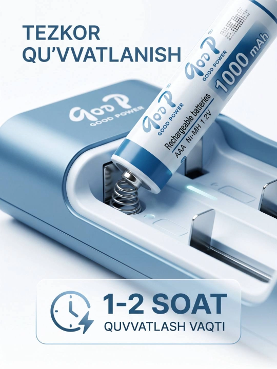 Аккумуляторы AAA Good Power 1000 мАч Ni-MH 1.2V, 2 шт, перезаряжаемые