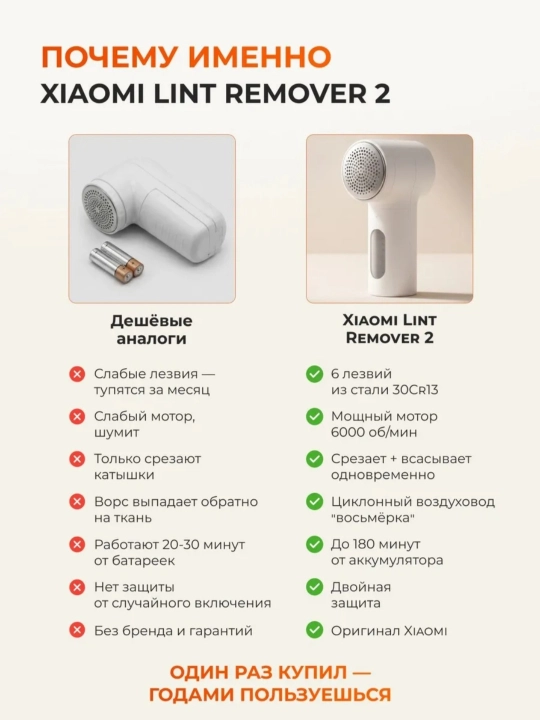 Mi машинка для удаления катышек, беспроводная, для одежды Mi Lint Remover 2