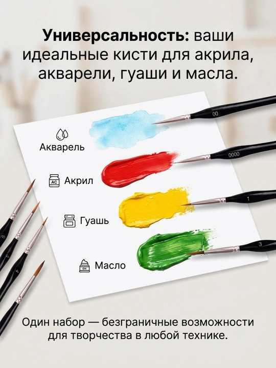 Набор художественных кистей для рисования